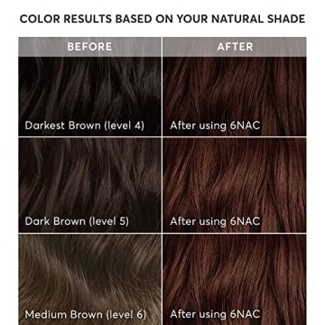 Madison Reed Hair Color Kit for 100% Gray Coverage