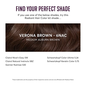 Madison Reed Hair Color Kit for 100% Gray Coverage