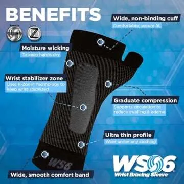 OrthoSleeve Newly Redesigned Patented WS6 Compression Orthopedic Brace - Compression Wrist Sleeve for Arthritis, Boosting, Pain Relief, Carpal Tunnel