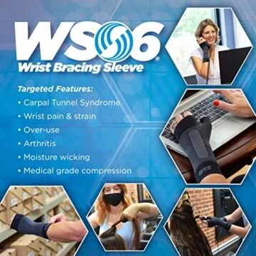 OrthoSleeve Newly Redesigned Patented WS6 Compression Orthopedic Brace - Compression Wrist Sleeve for Arthritis, Boosting, Pain Relief, Carpal Tunnel