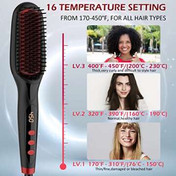 Ionic Hair Straightener Brush Upgrade 2.0,GLAMFIELDS Electrical Heated Hair Straightening with Faster Heating, MCH Ceramic Technology, Auto Temperature Lock, Anti Scald, Heat Resistant Glove(Black-01)