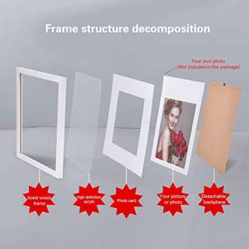 FRAMICS 12x12 Picture Frame Set - Stylish Home Decor