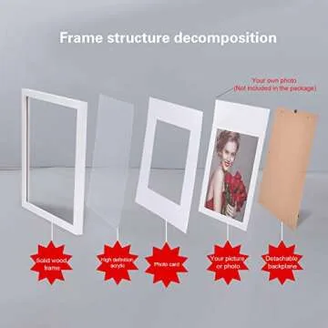 FRAMICS 12x12 Picture Frame Set - Stylish Home Decor
