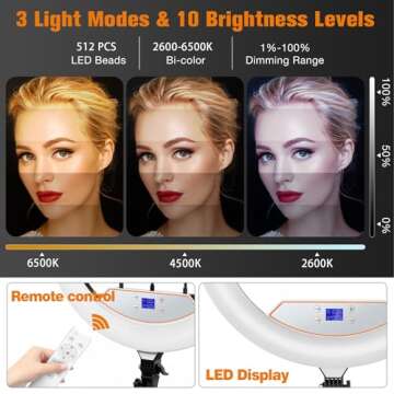 22"Ring Light with Stand,Ring Light Tripod for iPhone ipad,with 75"Tripod/LCD Display/4 ipad iPhone Clips/2 USB Ports,2600K-6500K Color Temperature,for Barber Makeup Tattoo TikTok Video Recording Vlog