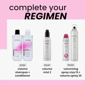 Kenra Volume Mist 2 | Volume Builder | Lightweight, Fine Mist | Low Hold, Flexible Fininsh | Thermal Protection | Volume That Lasts Up To 48 hours | All Hair Types | 6 fl. oz.