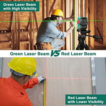 HYCHIKA 100Ft Self-Leveling Green Laser Level for Precision