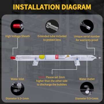 RECI CO2 Laser Tube 90W for Precision Engraving Cutting