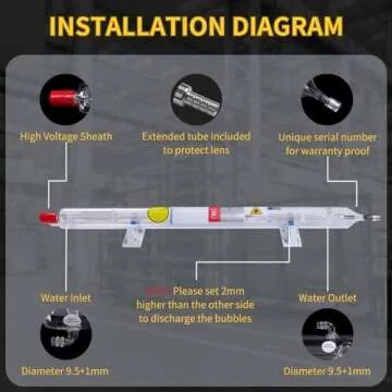 RECI CO2 Laser Tube 90W for Precision Engraving Cutting