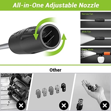 Rock&Rocker 2150 PSI Electric Power Washer Cleaner