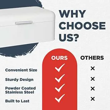 Culinary Couture Extra Large White Bread Box for Kitchen