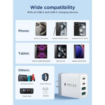 USB C Charger Block, 40W 4-Port Fast Charger 20W Type C Charging Block 3.1A USB Wall Charger Dual Port PD+QC Charging Cube for iPhone 16 15 14 13 12 11 Pro Max XS, iPad, Samsung Phone, Tablet