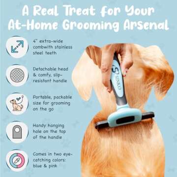 Sinko Deshedding Tool - Ultimate Pet Grooming Brush