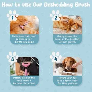 Sinko Deshedding Tool - Ultimate Pet Grooming Brush