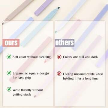 EOOUT 12pcs Aesthetic Cute Pastel Highlighters with Assorted Colors, Bible Highlighters and Pens No Bleed, Soft Chisel Tip, Dry Fast, Easy to Hold for Journal Notes School Office Supplies