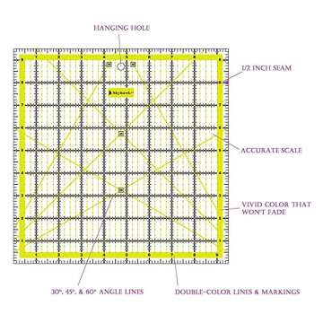 Skyhawk Quilting Rulers Set with Non-Slip Rings