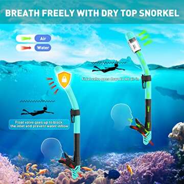 Mask Fins Snorkel Set for Adults Men Women Dry Top Snorkel Diving Flippers Snorkeling Gear Diving Mask with Gear Bag for Snorkeling Swimming Scuba Diving Training