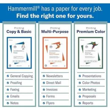 Hammermill Printer Paper, 20 lb Copy Paper, 500 Sheets