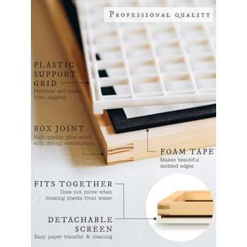 Waterproof Paper Making Screen Kit to Craft Your Own Handmade A5 Paper: Wood Deckle, Mesh Screen, Plastic Grid, Confetti, Sponge, 4 Couch Felts & Video Instructions…