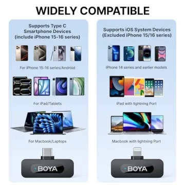 BOYA V3 Combo Wireless Microphone for iPhone/Andriod/PC/Laptop with USB-C/Lightning Port, 36H Battery Life with Charging Case, Noise Canceling Lapel Microphone Wireless Mini Mic for Video Recording