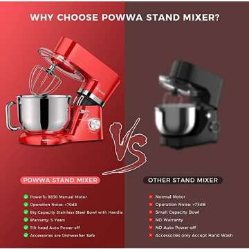 POWWA Electric Household Mixer - Certified Performance