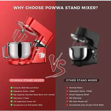 POWWA Electric Household Mixer - Certified Performance