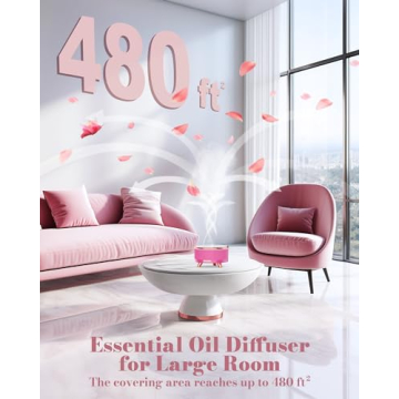 Aromatherapy Essential Oil Diffuser for Large Rooms