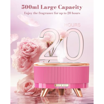 Aromatherapy Essential Oil Diffuser for Large Rooms