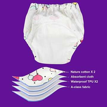 MooMoo Baby 6 Packs Cotton Training Pants Reusable Toddler Potty Training Underwear for Boy and Girl Mermaid-2T Pink
