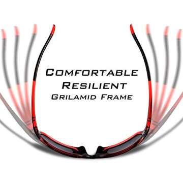 KastKing Alanta Polarized Sport Sunglasses,Gloss Black Purple Frame, Smoke Lens, Cottage