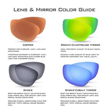 KastKing Alanta Polarized Sport Sunglasses,Gloss Black Purple Frame, Smoke Lens, Cottage