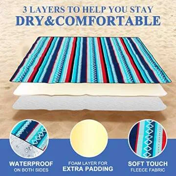 Mumu Sugar Extra Large Picnic Blanket 80x80 Portable Waterproof
