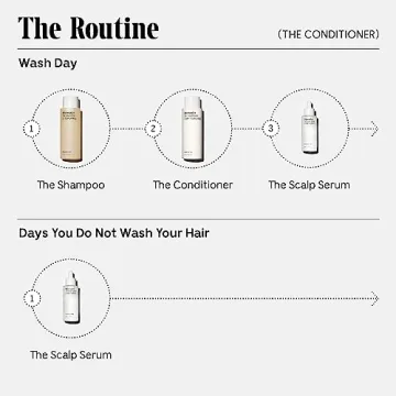 Nécessaire The Conditioner. Hyaluronic Acid + Vitamin B Complex. Fragrance-Free. Approved by the National Eczema Association.