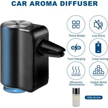 Essential Oil Car Diffuser - Black Aromatherapy Freshener