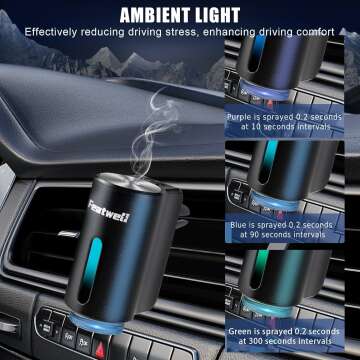 Essential Oil Car Diffuser - Black Aromatherapy Freshener