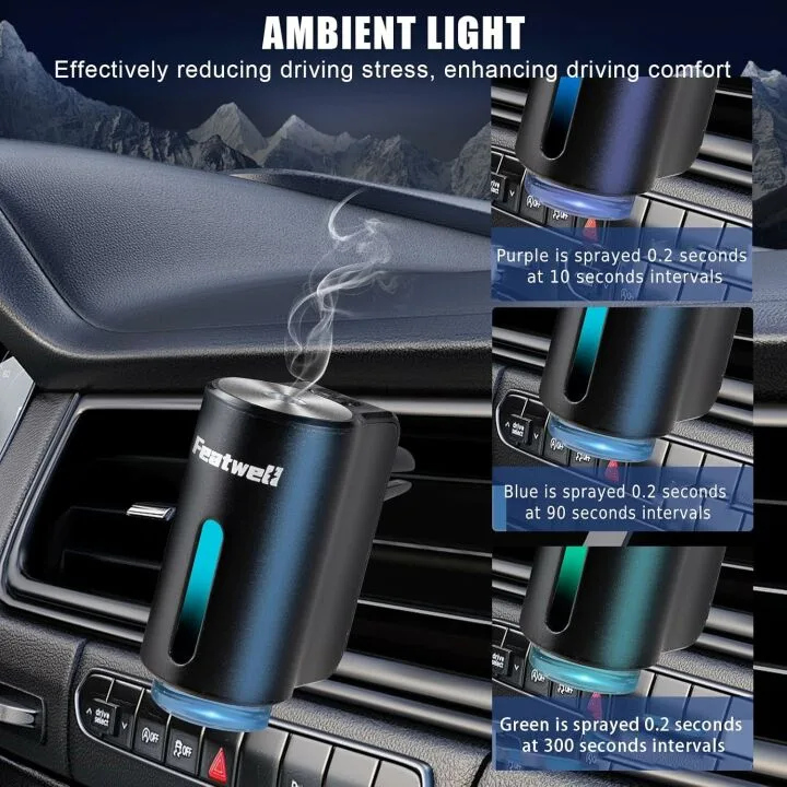 Essential Oil Car Diffuser - Black Aromatherapy Freshener