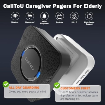 CallToU Wireless Caregiver Alert System for Seniors