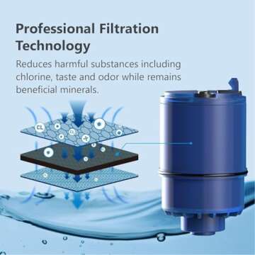 Faucet Water Filter Replacement 6-Pack for PUR Systems