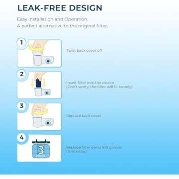 Faucet Water Filter Replacement 6-Pack for PUR Systems