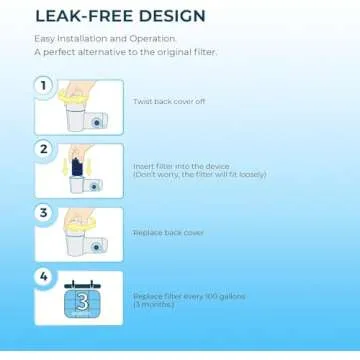 Faucet Water Filter Replacement 6-Pack for PUR Systems