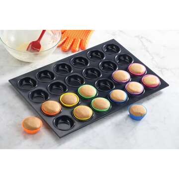New Star Foodservice 37937 Commercial Grade Aluminum Non-Stick 24-Cup Muffin Pan