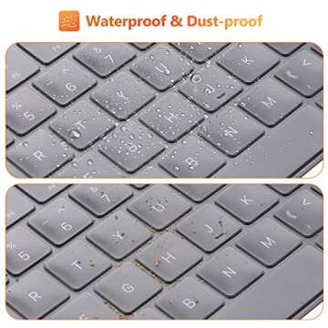 2 Pack ProCase Keyboard Cover for 2022 MacBook Air 13.6” (M2 A2681) / 2021 MacBook Pro 14” 16” (M1 A2442 A2485), Ultra Thin Keyboard Skin Protector -Clear