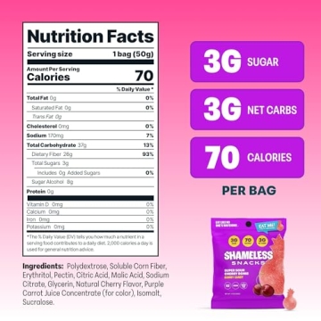 Shameless Snacks Healthy Low Calorie Keto Gummy Candies
