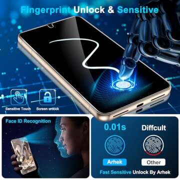 [3+3 Pack] Glass Screen Protector for Google Pixel 8 Pro 5G, 9H Tempered Glass, Ultrasonic Fingerprint Unlock,HD Clear Case Friendly for Google Pixel 8 Pro Tempered Glass Screen Protector