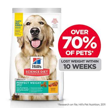Hill's Science Diet Dry Dog Food for Healthy Weight & Management