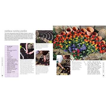 Gardening for Kids: Fun Nature Activities for Ages 4-12