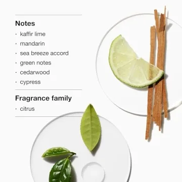 Clinique Happy for Men Cologne - Fresh & Uplifting Scent