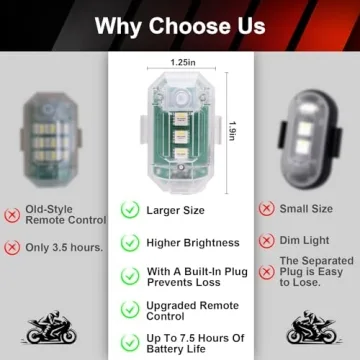 Wireless LED Strobe Lights - Bright & Rechargeable Set