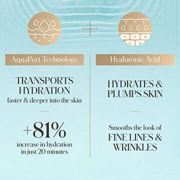 Kate Somerville HydraKate Recharging Hydration Serum - Skin-Quenching Dual-Weight Hyaluronic Acid Serum, 1 Fl Oz