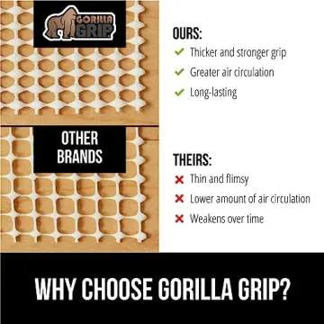 Gorilla Grip Extra Strong Rug Pad Gripper, 5x8 FT, Grips Keep Area Rugs Safe and in Place, Thick Slip and Skid Resistant Pads for Hard Floors Under Carpet Mat Cushion and Hardwood Floor Protection