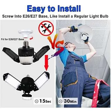 LED Garage Light, 80W 8000 Lumen Ceiling Lights with 3 Adjustable Panels, 6500K Daylight Light Bulb Fixture LED Lights for Garage, Workshop